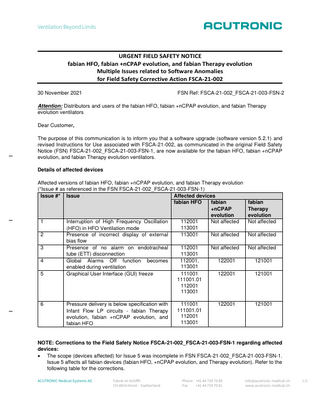 fabian HFO,+nCPAP evolution and Therapy evolution Systems Urgent Field Safety Notice Nov 2021