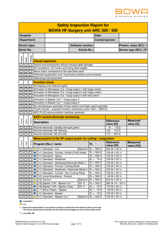 BOWA ARC 300 and 350 Safety Inspection Report Ver 2.6 June 2010