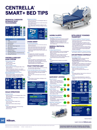 Centrella Smart + Bed Tips Poster Rev 1 Oct 2019