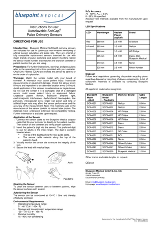 Autoclavable SoftCap Pulse Oximetry Sensors Directions for Use V1.2