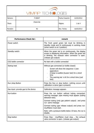 VIMAP VMX-1010A Check List Rev R2 March 2012