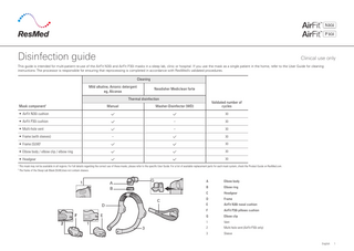 Disinfection guide  Clinical use only  This guide is intended for multi-patient re-use of the AirFit N30i and AirFit P30i masks in a sleep lab, clinic or hospital. If you use the mask as a single patient in the home, refer to the User Guide for cleaning instructions. The processor is responsible for ensuring that reprocessing is completed in accordance with ResMed’s validated procedures.  Cleaning Mild alkaline, Anionic detergent eg, Alconox  Neodisher Mediclean forte  Thermal disinfection Manual  Mask component1  Validated number of cycles  Washer-Disinfector (WD)  • AirFit N30i cushion  30  • AirFit P30i cushion  –  30  • Multi-hole vent  –  30  • Frame (with sleeves)  1 2  –  30  • Frame (SLM)2  30  • Elbow body / elbow clip / elbow ring  30  • Headgear  30  This mask may not be available in all regions. For full details regarding the correct use of these masks, please refer to the specific User Guide. For a list of available replacement parts for each mask system, check the Product Guide on ResMed.com. The frame of the Sleep Lab Mask (SLM) does not contain sleeves.  1  G  A B  C  D F 2  E 1  3  A  Elbow body  B  Elbow ring  C  Headgear  D  Frame  E  AirFit N30i nasal cushion  F  AirFit P30i pillows cushion  G  Elbow clip  1  Vent  2  Multi-hole vent (AirFit P30i only)  3  Sleeve English  1  