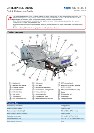 Enterprise 9000X Quick Reference Guide