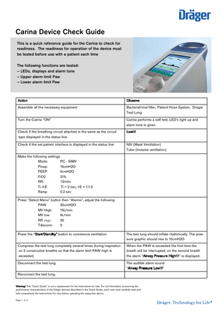 Carina Device Check Guide