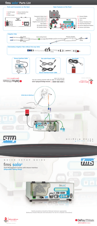 fms solo Parts List and Quick Setup Guide Rev A March 2008