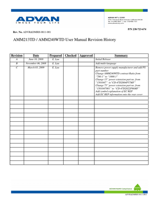 AMM213TD and AMM240WTD Operation Manual Rev C March 2009