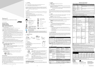 Domus 2 Alternating Pressure Redistribution System Ver 1. 3 User Manual Feb 2019