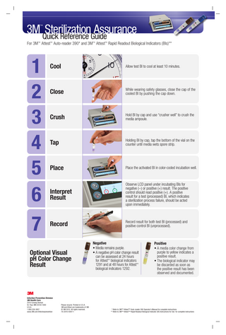 3M Quick Sterilization Assurance Reference Guide ™  For 3M™ Attest™ Auto-reader 390* and 3M™ Attest™ Rapid Readout Biological Indicators (BIs)**  1 2 3 4 5 6 7  Cool  Allow test BI to cool at least 10 minutes.  Close  While wearing safety glasses, close the cap of the cooled BI by pushing the cap down.  Crush  Hold BI by cap and use “crusher well” to crush the media ampoule.  Tap  Holding BI by cap, tap the bottom of the vial on the counter until media wets spore strip.  Place  Place the activated BI in color-coded incubation well.  Interpret Result  Observe LCD panel under incubating BIs for negative (–) or positive (+) result. The positive control should read positive (+). A positive result for a test (processed) BI, which indicates a sterilization process failure, should be acted upon immediately.  Record  Record result for both test BI (processed) and positive control BI (unprocessed).  Optional Visual pH Color Change Result  Negative • Media remains purple. • A negative pH color change result can be assessed at 24 hours for Attest™ biological indicators 1291 and at 48 hours for Attest™ biological indicators 1292.  Positive • A media color change from purple to yellow indicates a positive result. • The biological indicator may be discarded as soon as the positive result has been observed and documented.  Infection Prevention Division 3M Health Care 2510 Conway Avenue St. Paul, MN 55144-1000 U.S.A. 1 800 228-3957 www.3M.com/infectionprevention  Please recycle. Printed in U.S.A. 3M and Attest are trademarks of 3M. © 3M 2013. All rights reserved. 70-2010-9397-1  * Refer to 3M™ Attest™ Auto-reader 390 Operator’s Manual for complete instructions ** Refer to 3M™ Attest™ Rapid Readout Biological Indicator (BI) Instructions for Use for complete instructions  