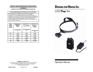 Field strengths from fixed transmitters, as determined by an electromagnetic site survey, should be less than the compliance levels (V1 and E1).  Table of Contents  Indications for Use  …………………………………..…..……………….3  Device Description  ………………………………………..….…….……3  Directions for Use  …...………………………………..………….………4  Inspection and Preventative Maintenance  Cautionary Statements  Interference may occur in the vicinity of equipment containing a transmitter.  ……….……..………….…8  ………………………………….…….…..…….9  Plug and Cord Sets ……………………….……….………..……….….11  Description of Various Symbols  Specifications  Warranty  …….……….………………..………12  …………………………………………………………...13  …………………………………………………………..……..14  Guidance and Manufacturer’s Declaration  ……………………..…...15  Designs for Vision, Inc.  Designs for Vision, Inc.  760 Koehler Avenue • Ronkonkoma, NY 11779 • 631/585-3300 Toll Free 800/345-4009 • Fax 631/585-3404 • Web Site www.designsforvision.com  760 Koehler Avenue • Ronkonkoma, NY 11779 • 631/585-3300 Toll Free 800/345-4009 • Fax 631/585-3404 • Web Site www.designsforvision.com  0075-8511-0020  Page 2 of 20  1/23/2008  0075-8511-0020  Page 19 of 20  1/23/2008  