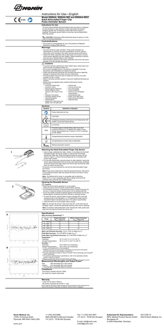 Model 8000AA series Finger Pulse Instructions for Use 