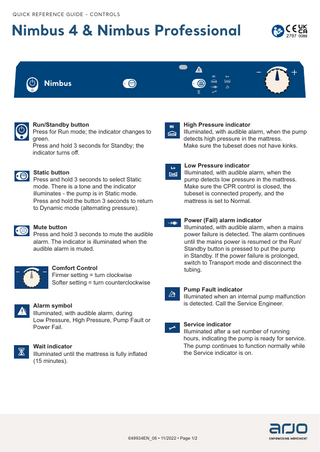 Nimbus 4 and Professional Quick Reference Guide