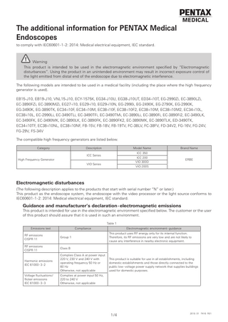 Pentax Endoscopes Various Models Electromagnetic Disturbances Warning Addendum Sheet Jan 2019