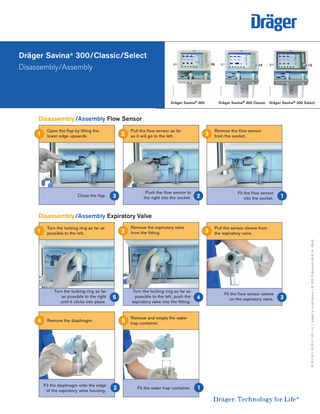 Savina 300 / Classic / Select Disassembly Assembly Guide