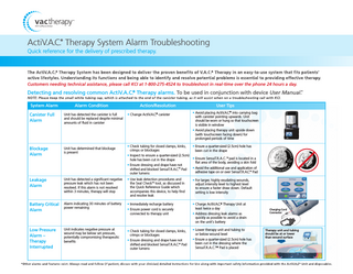 Acti V.A.C Therapy System Alarm Troubleshooting Guide