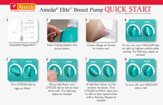 Ameda Elite Quick Start Guide May 2014