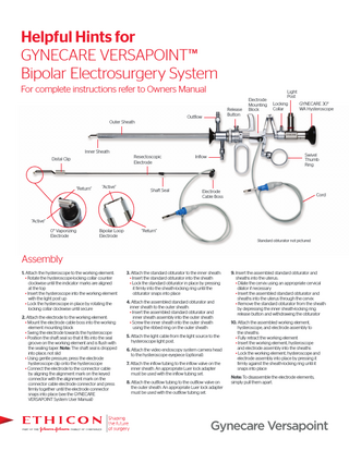 VERSAPOINT Helpful Hints for the Bipolar Electrosurgery System Jan 2013