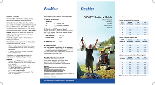 Battery capacity  Calculate your battery requirements  Use Table B to estimate the battery capacity (amp-hours) required to power your VPAP.  1. Inverter or converter? Using H4i: Yes Inverter only No Converter or inverter  Simply find the part of the table that matches your setup then read the required battery capacity for your IPAP pressure. The ‘4 hrs’ and ‘8 hrs’ columns show the requirement for 4 or 8 hours of operation respectively, including a 50% safety margin. If you will be using your VPAP for a longer or shorter period, calculate the battery capacity that you will require by using the steps in ‘Calculate your battery requirements’.  2. What is my VPAP’s current draw? Table B shows the current draw for IPAP values with a 12V battery. The current draw is halved with a 24V battery. IPAP Pressure:... cm H2O Current draw:... amps 3. VPAP used for... hours  • This is a per/hr rate of consumption. Always add a 50% safety margin when calculating battery size.  4. Battery capacity Use your values from (2) and (3) to calculate: ... amps x ... hours x 1.5 = ... amp-hours  • If you are using a 24V battery, the current draw value is halved.  This ‘amp-hours’ value is the battery capacity we recommend to run your VPAP.  Example: You use your VPAP for 8 hours without H4i and with Resmed DC-24 Converter. IPAP is 12 cm H2O. Note: Use the value for IPAP = 15. 1.2 amps x 8 hours = 9.6 amp-hours Add the 50% safety margin: 9.6 x 1.5 = 14.4 amp-hours You require a battery with a capacity of at least 14 amp-hours.  VPAP Auto 25  Table B: Minimum recommended battery capacity  1. Using the ResMed DC-24 Converter  VPAP ST  IPAP  VPAP S  (cm H2O / hPa)  Current at 12V DC (amps)  4 hrs (amp-hours)  8 hrs (amp-hours)  10  1  6  12  15  1.2  7  14  20  1.5  9  18  25  1.8  11  22  VPAP IV ST VPAP IV  2. Using an inverter (without H4i)  IPAP  The ‘current draw’ column shows the electrical current consumption at 12V DC.  The values in the tables are calculated for a respiratory rate of 20 breaths per minute.  ­VPAP™ Battery Guide  (Current x usage hours x safety margin)  (cm H2O / hPa)  Current at 12V DC (amps)  4 hrs (amp-hours)  8 hrs (amp-hours)  10  1.4  8  16  15  1.6  10  19  20  1.9  11  22  25  2.2  13  26  3. Using an inverter (with H4i) at IPAP cm H20/hPa  Need further information? If you would like more information about powering your VPAP with a battery, please contact your ResMed representative. Manufacturer: ResMed Ltd 1 Elizabeth Macarthur Drive Bella Vista NSW 2153 Australia Distributed by: ResMed Corp 14040 Danielson Street Poway CA 92064-6857 USA ResMed (UK) Ltd 96 Milton Park Abingdon Oxfordshire OX14 4RY UK See www.resmed.com for other ResMed locations worldwide. VPAP and HumidAire are trademarks of ResMed Ltd and are registered in the US Patent and Trademark Office. Specifications may change without notice. ©2008 ResMed Ltd. 268261/1 08 10  Global leaders in sleep and respiratory medicine  www.resmed.com  H4i Setting  Current at 12V DC (amps)  4 hrs (amp-hours)  8 hrs (amp-hours)  1  1.6  10  19  2  5.2  31  62  3  10.4  62  125  4  12.9  77  155  5  14.8  88  178  6  15.4  92  185  Note: Peak current may be higher during the warm-up.  