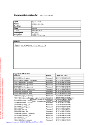 MAC 2000 Service Manual sw ver 1.1 Rev R Jan 2019