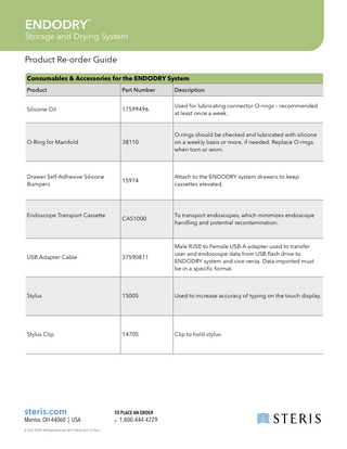 ENDODRY Product Re-order Guide Rev C