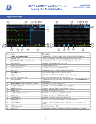 MAC 5 series Quick Reference Guide 2022