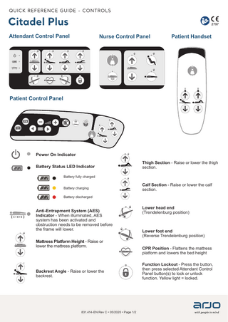 Citadel Plus Quick Reference Guide - Controls Rev C