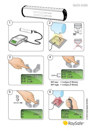 RaySafe RF Quick Guide Rev A March 2013