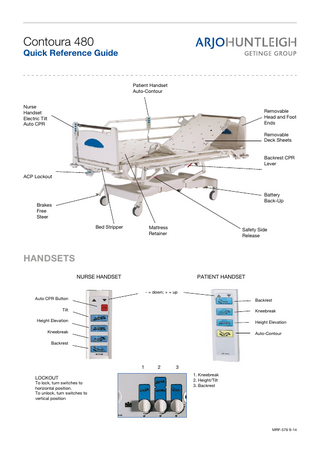 Contoura 480 Quick Reference Guide Sept 2014