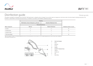 Disinfection guide  Clinical use only  This guide is intended for multi-patient use of the AirFit™ N30 nasal mask in a sleep lab, clinic or hospital. If you use the mask as a single user in the home, refer to the User Guide for cleaning instructions. The processor is responsible for ensuring that reprocessing is completed in accordance with ResMed’s validated procedures.  Cleaning Mild Alkaline, Anionic Detergent e.g. Alconox  Neodisher Mediclean Forte  Thermal Disinfection Mask component1  1 2  Manual  Washer-Disinfector  Validated number of cycles  • Cushion  30  • Standard frame  30  • QuietAir™ frame2  –  • Split-band headgear  –  –  – 30  May not be available in all regions. For full details regarding the correct use of this mask, please refer to the User Guide. For a list of available replacement parts, check the Product Guide on ResMed.com Not intended for multi-patient re-use.  A  Split-band headgear  1  Buckle  2  Buttonhole  3  End cap  B  Cushion  C  QuietAir™ / Standard frame  4  Stabiliser  5  QuietAir vent  6  Vent  7  Mask tubing  English  1  