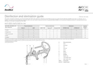 ResMed AirFit N20 and N20 Classic Disinfection and Sterilisation Guide Sept 2017