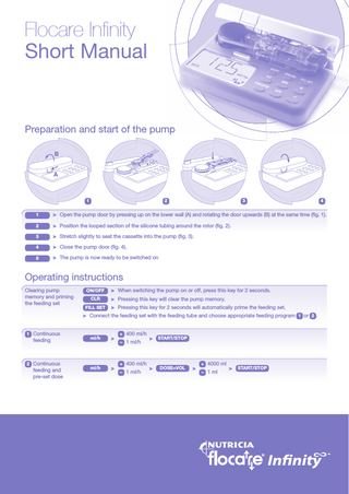 Flocare Infinity Short Manual Nov 2000