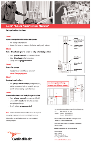 PCA and Alaris Syringe Modules Loading Tipsheet