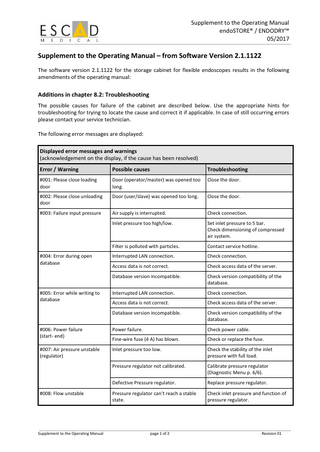 endoSTORE and ENDORY Operating Manual Supplement sw ver 2.1.1122 Rev 01 May 2017