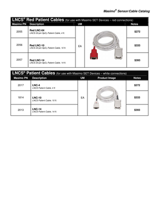 Reusable Sensors and Cables 2010