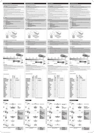 INSTRUCTIONS FOR USE  GEBRAUCHSANWEISUNG  1. Cleaning / disinfection of the measuring prism  MODE D’EMPLOI  1. Reinigung / Desinfektion der Messkörper  1. Nettoyage / Désinfection des prismes de dédoublement  WARNUNG! Nur saubere, unbeschädigte und desinfizierte Messkörper verwenden! Unbedingt die Illustration ‚Wie desinfizieren’ befolgen!  WARNING! Use only clean, undamaged and disinfected measuring prism! The illustration ‹How to desinfect› must be followed unconditionally! • Measuring prisms are dispatched on a non-disinfected condition • Examinations may only be carried out with measuring prism that are cleaned and disinfected correctly • Diseases can be transferred to patients and measuring prism can be damaged by incorrect disinfection • Disinfectant residues in the patient’s eyes can lead to irritation or chemical burns. Therefore prisms must to be thoroughly  rinsed after disinfection • The measuring prism must be removed from their mountings and placed in the disinfectant solution. • The measuring prism may not be disinfected together with other instruments and devices (danger of mechanical damage!) • For an optimal cleaning and disinfection the measuring prisms must be submerged and must move freely in the fluid. Prior to disinfection the measuring prisms must be rinsed under cold running water for 30 to 60 seconds. For stubborn dirt, use mild soap and a soft lint-free cloth (e.g. cellulose) • After disinfection the measuring prisms must be rinsed thoroughly under running cold potable water for 10 to a maximum of 60 minutes. The measuring prisms should then be dried with a clean, soft single-use cloth, and stored in a clean dry, closable container • Only clean and undamaged measuring prisms may be used. Residues can lead to irritation of the patient's eye or chemical burns NOTE! Disinfection may only be carried out using disinfectants that have been checked for material compatibility by HAAG-STREIT. The current compatibility list is enclosed with every tonometer and every measuring prism. It can also be found on the HAAG-STREIT AG homepage (www.haag-streit.com). The exact effectiveness, concentration and stand times can be taken from the manufacturer’s recommendations and references.  AVVISO! Utilizzare esclusivamente prismi di misurazione puliti, integri e disinfettati. Attenersi obbligatoriamente alle indicazioni riportate nel Capitolo 5 “Modalità di disinfezione”.  • Messkörper gelangen nicht desinfiziert zum Versand. • Nur mit gereinigten und korrekt desinfizierten Messkörpern untersuchen. • Bei unsachgemässer Desinfektion können Krankheiten auf den Patienten übertragen und die Messkörper beschädigt  • Les prismes de dédoublement sont expédiés non désinfectés. • Ne réalisez d'examen qu'avec des prismes de dédoublement nettoyés et correctement désinfectés. • Si la désinfection n'est pas réalisée correctement, des pathologies peuvent être transmises aux patients et les prismes de  • Rückstände des Desinfektionsmittels können am Patientenauge zu Reizungen oder Verätzungen führen. Deshalb sind die  • Les résidus de produits désinfectants peuvent provoquer des irritations ou des brûlures dans l'œil du patient. C'est  werden.  Messkörper nach der Desinfektion gründlich zu spülen. • Die Messkörper müssen zur Desinfektion aus der Halterung entfernt und in eine Desinfektionsmittellösung eingelegt werden. • Die Messkörper dürfen nicht zusammen mit anderen Instrumenten und Geräten desinfiziert werden (Gefahr mechanischer Beschädigung!) • Zur optimalen Reinigung und Desinfektion müssen sich die Messkörper frei in der Flüssigkeit eingetaucht bewegen können. Vor der Desinfektion müssen die Messkörper 30 bis 60 Sekunden unter fliessend kaltem Wasser gründlich gespült werden. Bei hartnäckiger Verschmutzung verwenden Sie milde Seife und ein fusselfreies Tuch (z.B. aus Cellulose) • Nach der Desinfektion müssen die Messkörper während min. 10 bis max. 60 Minuten unter fliessendem, kaltem Trinkwasser gründlich gespült werden. Danach sollten die Messkörper mit einem sauberen, weichen Einwegtuch getrocknet und in einem sauberen, trockenen und verschliessbaren Behälter aufbewahrt werden. • Es dürfen nur rückstandsfreie und unbeschädigte Messkörper verwendet werden. Rückstände können am Patientenauge zu Reizungen oder Verätzungen führen.  FORBIDDEN! The measuring prism is made from PMMA material. The following restrictions apply: - disinfection with alcohol - cleaning with acetone - disinfection with UV irradiation - sterilisation with steam or ethylene oxide - immersion in fluid for longer than one hour - temperatures over 60 °C  dédoublement peuvent être endommagés  pourquoi, les prismes de dédoublement doivent être bien rincés après leur désinfection. • Lors de leur désinfection, les prismes de dédoublement doivent être enlevés de leur support pour être mis dans un liquide désinfectant • Les prismes de dédoublement ne doivent pas être désinfectés avec d'autres instruments et appareils (risque de détérioration mécanique !) • Pour un nettoyage et une désinfection optimum, les prismes de dédoublement doivent, une fois immergés dans le liquide, pouvoir se mouvoir librement. Avant leur désinfection, les prismes de dédoublement doivent être rincés abondamment à l'eau courante froide pendant 30 à 60 secondes. En cas de souillures tenaces, utilisez du savon doux et un chiffon non pelucheux (par ex. en cellulose) • Une fois désinfectés, les prismes de dédoublement doivent être rincés abondamment à l'eau courante froide potable pendant 10 à 60 minutes. Les prismes de dédoublement peuvent ensuite être essuyés au moyen d'un tissu à usage unique propre et doux puis conservés dans un récipient propre, sec et fermant • Seuls les prismes de dédoublement ne présentant pas de résidus et de détériorations peuvent être utilisés. Les résidus peuvent occasionner des irritations ou des brûlures dans l'œil du patient  NOTE! We recommend our DESINSET for efficient disinfection and storage. CAUTION! Federal law restricts this device to sale by or on the order of a Physician or Practitioner.  sono immersi nel liquido. Prima della disinfezione, è necessario risciacquare accuratamente i prismi di misurazione tenendoli per 30-60 secondi sotto acqua fredda corrente. IIn caso di sudiciume ostinato, usare del sapone neutro e un panno morbido privo di lanugine (ad esempio di cellulosa) • Dopo la disinfezione, è necessario risciacquare accuratamente i prismi di misurazione sotto acqua corrente potabile fredda da un minimo di 10 a un massimo di 60 minuti. Successivamente i prismi di misurazione vanno asciugati con un panno monouso morbido e pulito e conservati all'interno di un contenitore richiudibile, pulito e asciutto • È obbligatorio utilizzare esclusivamente prismi di misurazione privi di residui e integri. Eventuali residui possono causare irritazioni o bruciature all'occhio del paziente NOTA! Per la disinfezione è obbligatorio utilizzare esclusivamente i prodotti detergenti la cui tolleranza con i materiali sia stata controllata da HAAG-STREIT. L’elenco attuale è allegato a ogni tonometro e a ogni prisma di misurazione e può inoltre essere consultato sulla homepage di HAAG-STREIT AG (www.haag-streit.com). Per le modalità, la concentrazione, i tempi di immersione e riposo esatti fare riferimento alle più recenti indicazioni del produttore e alla letteratura di riferimento VIETATO! I prismi di misurazione sono in polimetilmetacrilato (PMMA). È necessario attenersi alle seguenti limitazioni: - Disinfezione con alcol - Pulizia con acetone - Disinfezione a raggi UV - Sterilizzazione a vapore o a ossido di etilene - Immersione in liquido superiore a 1 ora - Temperatura superiore a 60 °C NOTA! Per una disinfezione e una conservazione efficaci raccomandiamo il nostro prodotto DESINSET.  INDICATION ! Pour une désinfection et une conservation efficace, nous vous recommandons notre DESINSET.  2. Visuelle Kontrolle der Messkörper auf Beschädigungen  2. Contrôle visuel de la présence de dommages sur les prismes de dédoublements  WARNUNG! Keine beschädigten Messkörper verwenden. Vor jedem Gebrauch muss die Kontaktfläche des Messkörpers auf Verunreinigungen oder Beschädigungen (Kratzer, Risse oder scharfe Kanten) überprüft werden. Dies muss mit dem Spaltlampenmikroskop bei 10- bis 16-facher Vergrösserung erfolgen. Bei Beschädigungen darf der Messkörper nicht mehr verwendet werden, weil sonst die Hornhaut des Patienten verletzt wird. Bei Rissbildungen kann Desinfektionsmittel in den Messkörper eindringen und beim Tonometrieren zu Verätzungen des Patientenauges führen.  3. Gebrauchsdauer  2. Controllo visivo dei danni del prisma di misurazione  AVERTISSEMENT ! Ne pas utiliser de prismes de dédoublement endommagés. Vérifiez avant chaque utilisation que la surface de contacte du prisme de dédoublement ne présente pas d’impuretés ou de détériorations (rayures, fissures ou bords coupants). Pour ce faire, utilisez le microscope muni d’une lampe à fente avec un agrandissement de 10 à 16 fois. En cas de détérioration, le prisme de dédoublement ne doit plus être utilisé, car cela pourrait entrainer des lésions de la cornée du patient. En cas de fissures, le produit désinfectant peut pénétrer dans le prisme de dédoublement et occasionner des brûlures dans l’œil du patient lors d’une tonométrie.  3. Durée d’utilisation  WARNUNG! Wie lange können Messkörper verwendet werden? Aufgrund der großen Anzahl der zu berücksichtigenden Variablen (Typ und Konzentration des verwendeten Desinfektionsmittels, Patientenanzahl, Handling usw.) ist es praktisch unmöglich, eine genaue Angabe zu machen, wie oft und / oder wie lange ein Messkörper unter sicheren Bedingungen verwendet werden kann. Die Messkörper sind mit einem Ablaufdatum versehen ( JJJJ-MM). Sie dürfen nicht über dieses Datum hinaus verwendet werden. HAAG-STREIT empfiehlt eine Gebrauchsdauer von höchstens zwei Jahren vor Erreichen des Ablaufdatums. Dies unter normalen Anwendungsbedingungen, d.h. gemäss den in dieser Gebrauchsanweisung enthaltenen Hinweisen. Die Gebrauchsdauer beginnt nach der ersten Verwendung. Für beschädigte Messkörper gelten die oben genannten Zeiträume nicht, sie müssen sofort ersetzt werden.  WARNING! How long may measuring prisms be used? Due to the large number of variables to be taken into account (type and concentration of the disinfectants used, number of patients, handling etc.) it is practically impossible to make a statement as to how often and/or how long a measuring prism can be safely used. The measuring prisms are stamped with an expiry date ( YYYY-MM). They must not be used beyond this date. HAAG-STREIT recommends a maximum service life of two years before the expiry date. This service life applies subject to normal conditions of use, i.e., in compliance with the instructions contained in these instructions for use. The period of use begins with the first application. The given time periods are not valid for damaged measuring prisms, they must be immediately replaced.  misurazione devono essere risciacquati a fondo dopo la disinfezione  • I prismi di misurazione devono essere estratti dal supporto per essere disinfettati e immersi in una soluzione disinfettante. • È vietato disinfettare i prismi di misurazione insieme ad altri strumenti e apparecchi (pericolo di danni meccanici) • Per una pulizia e una disinfezione ottimali, è necessario che i prismi di misurazione possano muoversi liberamente quando  INTERDICTION ! Les prismes de dédoublement sont composés de PMMA. Sont valables les restrictions suivantes : - Désinfection avec de l’alcool - Nettoyage à l’acétone - Désinfection aux rayons UV - Stérilisation à la vapeur ou l’oxyde d’éthylène - Immersion dans des liquides pendant plus d’une heure - Température supérieure à 60 °C  HINWEIS! Für eine effiziente Desinfektion und Aufbewahrung empfehlen wir unser DESINSET.  WARNING! Do not use damaged measuring prisms. Prior to each use, the contact surface of the measuring prism must be checked for contamination or damage (scratches, cracks or sharp edges.) This must be carried out using the slit-lamp microscope at a 10 to 16-fold magnification. When found to be damaged, the measuring prism may no longer be used to avoid damage to the patient›s cornea. Disinfectant can penetrate into cracks in the measuring prism and lead to chemical burns on the patient›s eye during tonometry.  • I prismi di misurazione non vengono disinfettati prima della spedizione • Effettuare ogni esame servendosi esclusivamente di prismi di misurazione puliti e correttamente disinfettati • Una disinfezione inappropriata può causare malattie al paziente e danneggiare i prismi di misurazione • Eventuali residui del prodotto disinfettante possono causare irritazioni o bruciature all’'occhio. Pertanto i prismi di  INDICATION ! Seuls les produits désinfectants ayant été contrôlés par HAAG-STREIT quant à leur compatibilité sont admis. La liste actuelle est jointe à chaque tonomètre et prisme de dédoublement et est également disponible sur le site web de HAAG-STREIT AG (www.haag-streit.com). Pour de plus amples informations sur le mode d’action, la concentration, les temps d’influence et les temps de cycle exacts, veuillez observer les dernières indications du fabricant et les informations des ouvrages spécialisés.  VERBOTEN! Die Messkörper bestehen aus PMMA. Es gelten folgende Einschränkungen: - Desinfektion mit Alkohol - Reinigung mit Aceton - Desinfektion mittels UV-Bestrahlung - Sterilisation mittels Dampf oder Ethylenoxid - Einlegen in Flüssigkeiten länger als 1 Stunde - Temperatur über 60 °C  3. Period of use  1. Pulizia/disinfezione del prisma di misurazione  AVERTISSEMENT ! Utilisez uniquement des prismes de dédoublement propres, intacts et désinfectés ! Respecter impérativement les consignes de l’illustration «Comment désinfecter» !  HINWEIS! Zur Desinfektion dürfen nur die von HAAG-STREIT auf ihre Materialverträglichkeit geprüften Desinfektionsmittel verwendet werden. Die aktuelle Liste ist jedem Tonometer und jedem Messkörper beigelegt und kann auf der Homepage von HAAG-STREIT AG (www.haag-streit.com) eingesehen werden. Für die genaue Wirkungsweise, Konzentration, Einlege- und Standzeiten sind die aktuellsten Herstellerangaben und Literaturhinweise zu beachten.  2. Visual inspection of the measuring prism for damage  ISTRUZIONI PER L‘USO  AVVISO! Non utilizzare prismi di misurazione danneggiati. Prima di ogni utilizzo verificare che sulla superficie di contatto del prisma di misurazione non siano presenti impurità o danni (graffi, fenditure oppure spigoli acuti). Effettuare il controllo con l’ausilio del microscopio della lampada a fessura con un ingrandimento di 10-16x. In caso di danni, non utilizzare il prisma di misurazione per evitare lesioni alla cornea del paziente. In caso di fenditure il materiale disinfettante può penetrare all’interno del prisma di misurazione e causare bruciature all’occhio del paziente durante la tonometria.  3. Durata dell’utilizzo  AVERTISSEMENT ! Quelle est la durée d’utilisation des prismes de dédoublement ? En raison du nombre important de variables impliquées (le type et la concentration du produit désinfectant utilisé, le nombre de patients, la manipulation, etc.) il est quasiment impossible de donner d’indications précises quant à la fréquence et / ou la durée d’utilisation sûre d’un prisme de dédoublement. Les prismes de dédoublement sont pourvus d‘une date d‘expiration ( AAAA-MM), et ne doivent pas être utilisés au-delà de cette date. HAAGSTREIT recommande une durée d’utilisation maximale de deux ans avant la date d‘expiration. Cette durée de vie s‘applique sous réserve des conditions normales d‘utilisation, c‘est à dire, en conformité avec les instructions contenues dans dans ce mode d‘emploi. La durée d’utilisation commence à courir à compter de la première utilisation. Cette durée n’est pas valable pour les prismes de dédoublement endommagés, lesquels doivent être remplacés immédiatement.  AVVISO! Per quanto tempo possono essere utilizzati i prismi di misurazione? A causa dell’elevato numero di variabili da prendere in considerazione (tipo e concentrazione del prodotto disinfettante utilizzato, numero dei pazienti, numero di trattamenti ecc,) è praticamente impossibile fornire dei dati precisi sulla frequenza e/o sulla durata di utilizzo di un prisma di misurazione in condizioni sicure. Sui prismi di misurazione è riportata la data di scadenza ( AAAA-MM). Non utilizzare il prodotto dopo la data di scadenza. HAAG-STREIT consiglia una durata massima di utilizzo di due anni, senza superare la data di scadenza, in condizioni di utilizzo normali, ovvero in conformità alle indicazioni contenute nelle presenti istruzioni per l‘uso. La durata è da considerarsi a partire dal primo utilizzo. Le suddette tempistiche non sono da considerare valide per i prismi di misurazione danneggiati, che devono essere immediatamente sostituiti.  2015 - 10 2015 - 10  year 0  year 1  year 2  year 3  year 4  year 5 Jahr 0  first use  Period of use maximum 2 years  Jahr 1  Jahr 2  Jahr 3  Jahr 4  Jahr 5  année 0  année 1  année 2  année 3  année 4  anno 0  année 5  replacement erster Gebrauch  Period of use maximum 2 years first use  fabrication  2015 - 10  2015 - 10  Gebrauchsdauer: Maximal zwei Jahre  ersetzen  première utilisation  durée d’utilisation maximale: 2 ans  Fabrikation  4. Disinfectants  tested for compatibility with HAAG-STREIT products • The table below shows the concentrations of the various disinfectants tested for compatibility with the product groups. Higher concentrations may cause damage to our products; HAAG-STREIT AG disclaims any liability in such cases • HAAG-STREIT also disclaims any liability regarding the disinfectant effect of non-HAAG-STREIT products; manufacturers using such products do so at their own risk • For information on the effects, relevant concentrations and immersion times necessary for the listed disinfectants, please observe the most recent manufacturer’s instructions and references • If your product is not listed in the table, please contact our Customer Services team: service@haag-streit.com  erster Gebrauch  primo impiego  remplacement  anno 2  anno 3  durata massima di utilizzo: 2 anni  ersetzen  fabrication  4. Desinfektionsmittel  an HAAG-STREIT Produkten auf Materialverträglichkeit geprüft • In der folgenden Tabelle finden Sie die Konzentration der verschiedenen Desinfektionsmittel, mit der die Materialverträglichkeit der Produktegruppen geprüft wurde. Höhere Konzentrationen können zu Beschädigungen an unseren Produkten führen, HAAG-STREIT AG lehnt in diesem Falle jegliche Haftung ab • Auch bezüglich Desinfektionswirkung von nicht-HAAG-STREIT Produkten lehnt HAAG-STREIT jegliche Haftung ab, diese liegt in der Verantwortung des Herstellers • Für die Wirkungsweisen und die dazu notwendigen Konzentrationen resp. Einlegzeiten der aufgeführten Desinfektionsmittel sind in jedem Falle die aktuellsten Herstellerangaben und Literaturhinweise zu beachten • Wenn Ihr Produkt nicht auf der Tabelle aufgeführt ist, wenden Sie sich an unseren Kundendienst: service@haag-streit.com  première utilisation  anno 4  anno 5  sostituzione durata massima di utilizzo: 2 anni  durée d’utilisation maximale: 2 ans  Gebrauchsdauer: Maximal zwei Jahre  replacement  anno 1  produzione  remplacement  primo impiego  sostituzione  4. Disinfettanti  4. Produit désinfectant  vérifié sur les produits HAAG-STREIT quant à leur compatibilité au matériel • Dans le tableau suivant, vous trouverez la concentration des différents produits désinfectants pour laquelle la compatibilité au matériau des groupes de produits a été vérifiée. Des concentrations plus importantes peuvent endommager nos produits et dans ce cas, HAAG-STREIT décline toute responsabilité • HAAG-STREIT décline également toute responsabilité concernant l'effet désinfectant de produits étrangers à HAAGSTREIT ; celle-ci incombant alors au fabricant • Concernant les modes d'action et les concentrations nécessaires resp. aux temps d'influence des produits désinfectants énumérés, veuillez dans tous les cas observer les dernières indications du fabricant et les informations des ouvrages spécialisés • Si votre produit ne figure pas dans le tableau, veuillez contacter notre service clientèle :  tollerati dai materiali dei prodotti HAAG-STREIT • Nella seguente tabella è riportata la concentrazione dei vari disinfettanti di cui è stata verificata la tolleranza con i materiali di vari gruppi di prodotti. HAAG-STREIT AG non si assume alcuna responsabilità per eventuali concentrazioni superiori, le quali potrebbero causare danni ai nostri prodotti • HAAG-STREIT non si assume alcuna responsabilità neppure in merito all'efficacia di disinfettanti non prodotti da HAAGSTREIT, i quali sono di responsabilità del relativo produttore • Per le modalità di utilizzo, le concentrazioni necessarie e i tempi di contatto dei disinfettanti indicati, occorre attenersi in ogni caso alle informazioni più recenti del produttore e alle indicazioni più aggiornate della letteratura • Qualora il prodotto in uso non fosse elencato nella tabella, è possibile rivolgersi al nostro servizio clienti: service@haag-streit.com  service@haag-streit.com  H2O2 (Hydrogen peroxide)  3%  X  Acrylan®  2)  X  Almyrol®  4%  X  Cidex® plus  3.5%  Dakin's Solution  2)  X  Deconex 53 Instrument  2%  X  Deconex 53 Plus  4%  X  Endo Septol FF  5%  X  Gigasept® AF  4%  X  Gigasept® AF forte  5%  X  Gigasept® FF NEW  8%  Hibitane®  0.5%  X  Jiaen 6% "Yoshida"  0.05%  X  Mucocit®-T  6%  X  NU-CIDEX®  2)  X  PeraSafe®  2)  X  Peraxylens®  2)  X  Perfektan® TB  4%  X  Sekusept® Activ  2%  X  Sekusept® Activ NEW  2)  X  Sekusept® forte S  3%  Sekusept® PLUS  4%  X  Stabimed®  2%  X  Sterihyde® L  2%  X  X  X  X  2)  Working solution according to manufacturer  • Sensitive feeler arm!  Clean Wipe prism clean before rinsing for 30 - 60 seconds Running, cold drinking water  Allowed: • mild soap • soft, lint-free cloth (e.g. cellulose)  3 4  Disinfect minutes %  Rinse min. 10 - max. 60 minutes Running, cold drinking water  5 6  • Alcohol • Acetone • UV Radiation • Sterilization • Immersing in fluid for more than 1 hour • Temperature above 60 °C  Dry With a one-way tissue, clean and soft  Store Place into container clean and dry  Maintain the tonometer • Clean tonometer only with a dampened cloth • Use soap only  SHT_Tonoprism-7220305.04030.indd 1  WARNING! The use of the following products/ procedures for disinfection will cause scratches (fissures) and make the tonometer prism unusable.  WARNING! • Do not immerse tonometer in solution • No corrosive agents • No direct spraying  H2O2 (Wasserstoffperoxid)  3%  X  Acrylan®  2)  X  Almyrol®  4%  X  Cidex® plus  3.5%  Dakin's Solution  2)  X  Deconex 53 Instrument  2%  X  Deconex 53 Plus  4%  X  Endo Septol FF  5%  X  Gigasept® AF  4%  X  Gigasept® AF forte  5%  X  Gigasept® FF NEW  8%  Hibitane®  0.5%  X  Jiaen 6% "Yoshida"  0.05%  X  Mucocit®-T  6%  X  NU-CIDEX®  2)  X  PeraSafe®  2)  X  Peraxylens®  2)  X  Perfektan® TB  4%  X  Sekusept® Activ  2%  X  Sekusept® Activ NEW  2)  X  Sekusept® forte S  3%  Sekusept® PLUS  4%  X  Stabimed®  2%  X  Sterihyde® L  2%  X  X  X  X  2 3 4 5 6  2.5%  X  max. 100 cycles à 1h  NaOH (Hydroxyde de sodium)  1M(mol/l)  X  max. 100 cycles à 1h  H2O2 (Peroxyde d'hydrogène)  3%  X  Acrylan®  2)  X  Almyrol®  4%  X  Cidex® plus  3.5%  Dakin's Solution  2)  X  Deconex 53 Instrument  2%  X  Deconex 53 Plus  4%  X  Endo Septol FF  5%  X  Gigasept® AF  4%  X  Gigasept® AF forte  5%  X  Gigasept® FF NEW  8%  Hibitane®  0.5%  X  Jiaen 6% "Yoshida"  0.05%  X  Mucocit®-T  6%  X  NU-CIDEX®  2)  X  PeraSafe®  2)  X  Peraxylens®  2)  X  Perfektan® TB  4%  X  Sekusept® Activ  2%  X  Sekusept® Activ NEW  2)  X  Sekusept® forte S  3%  Sekusept® PLUS  4%  X  Stabimed®  2%  X  Sterihyde® L  2%  X  Empfehlung: Verwenden Sie das HAAG-STREIT 'DESINSET' Siehe Seite 5, Kap. 1.5 Reinigung in der Gebrauchsanleitung  Reinigen 30 - 60 Sekunden fliessendes, kaltes Wasser  Desinfizieren Minuten %  Spülen min. 10 - max. 60 Minuten fliessendes, kaltes Trinkwasser  WARNUNG! Die Anwendung der folgenden Produkte / Verfahren zur Desinfektion kann Risse verursachen und die Messkörper unbrauchbar machen:  • Alkohol • Aceton • UV-Bestrahlung • Sterilisation • Einlegen in Flüssigkeit länger als 1 Stunde • Temperatur über 60 °C  Trocknen Nur mit Einwegtüchlein sauber, weich  Aufbewahren In einem Behälter sauber, trocken  Tonometer pflegen • Nur mit leicht angefeuchtetem Tuch reinigen • Nur Seife verwenden  WARNUNG! • Keinesfalls Tonometer in Flüssigkeit tauchen! • Keine ätzenden Mittel • Nie direkt ansprayen  X  2.5%  X  NaOH (Idrossido di sodio)  1M(mol/l)  X  3%  X  Acrylan®  2)  X  Almyrol®  4%  X  Cidex® plus  3.5%  Dakin's Solution  2)  X  Deconex 53 Instrument  2%  X  Deconex 53 Plus  4%  X  Endo Septol FF  5%  X  Gigasept® AF  4%  X  Gigasept® AF forte  5%  X  Gigasept® FF NEW  8%  Hibitane®  0.5%  X  Jiaen 6% "Yoshida"  0.05%  X  Mucocit®-T  6%  X  NU-CIDEX®  2)  X  PeraSafe®  2)  X  Peraxylens®  2)  X  Perfektan® TB  4%  X  Sekusept® Activ  2%  X  Sekusept® Activ NEW  2)  X  Sekusept® forte S  3%  Sekusept® PLUS  4%  X  Stabimed®  2%  X  Sterihyde® L  X 2% 2) Soluzione di utilizzo conforme alle istruzioni del produttore  H2O2 (Perossido di idrogeno)  X  X  X  Recommandation: Utilisez les bacs 'DESINSET' de HAAG-STREIT Voir page 5, chap. 1.5 Nettoyage dans le mode d'emploi  Comment désinfecter  1  • Empfindlicher Fühlerarm!  Erlaubt ist: • milde Seife • fusselfreies Tuch (z.B. aus Zellulose)  0.0525%  NaOCl (Ipoclorito di sodio)  2) Solution de travail selon le fabricant  Gebrauchslösung nach Herstellerangaben  Entfernen Messkörper vorsichtig aus Halterung nehmen  NaOCl (Ipoclorito di sodio)  2 3 4 5 6  Enlever soigneusement le prisme de dédoublement de son support  Nettoyer 30 - 60 secondes Eau potable froide  Désinfecter minutes %  Rinçer min. 10 - max. 60 minutes Eau potable froide  AVERTISSEMENT ! L'application de ces produits / procédures pour la désinfection peuvent causer des fissures et rendre inutilisables les prismes de dédoublement. • Alcool • Acétone • Rayons UV • Stérilisation • Tremper plus d'une heure dans des liquides • Temperature dépassant 60 °C  Sécher Avec un chiffon à utilisation unique propre et mou  Garder Dans un récipient propre et sec  Entretien du tonomètre • Nettoyer avec un chiffon légèrement humecté • Employer uniquement du savon  AVERTISSEMENT ! • Ne jamais plonger le tonomètre dans le liquide • Ne pas utiliser de détergents • Ne jamais vaporiser  max. 100 cicli di 1h max. 100 cicli di 1h  X  X  X  Consiglio: utilizzare il prodotto 'DESINSET' di HAAG-STREIT. 1.5 Pulizia (pag. 5)  Modalità di disinfezione  1  • Attention, le support du tonomètre est sensible!  Permis: • Savon doux • chiffon doux non pelucheux (par ex. en cellulose)  Contenente aldeide  max. 100 Zyklen à 1 h  NaOCl (Hypochlorite de sodium)  Avec Aldéhyde  X  1  on your disinfectant (list of tested disinfectants: www.haag-streit.com)  2  Removal Remove carefully the measuring prism from holder  1M(mol/l)  Wie desinfizieren  Make indications here  1  NaOH (Natriumhydroxid)  2)  Recommendation: Use the HAAG-STREIT 'DESINSET' See page 5, chap. 1.5 Cleaning in the instructions for use  How to disinfect  max. 100 Zyklen à 1 h  Note  2 3 4 5 6  Estrarre con cautela il prisma di misurazione dal supporto  • Braccio della sonda delicato!  Pulire 30 - 60 secondi sotto acqua fredda corrente potabile  Detergente consentito: • sapone delicato • panno morbido privo di lanugine (ad esempio di cellulosa)  Disinfettare minuti %  Risciacquare min. 10 - max. 60 minuti sotto acqua fredda corrente potabile  AVVISO! L'utilizzo dei prodotti disinfettanti /delle procedure di disinfezione seguenti può causare graffi e rendere inutilizzabile il prisma di misurazione: • Alcol • Acetone • Raggi UV • Sterilizzazione • Immersione in liquido superiore a 1 ora • Temperatura superiore a 60 °C  Asciugare solo con un panno morbido usa e getta pulito  il disinfettante utilizzato (prodotti testati: www.haag-streit.com)  max. 100 cycles of 1 h  X  Disinfettante  Annotare qui  X  X  2.5%  Commentaires  Privo di aldeide  1M(mol/l)  0.0525%  NaOCl (Natriumhypochlorit)  X  Concentrazione testata  NaOH (Sodium hydroxide)  NaOCl (Natriumhypochlorit)  0.0525%  concernant votre désinfectant (liste de produits contrôlés: www.haag-streit.com)  max. 100 cycles of 1 h  NaOCl (Hypochlorite de sodium)  Faites vos indications ici  X  Désinfectant  Sans Aldéhyde  2.5%  Bemerkungen  Concentration testée  NaOCl (Sodium hypochlorite)  Desinfektionsmittel  Angaben zu Ihrem Desinfektionsmittel (geprüfte Mittel: www.haag-streit.com)  X  Machen Sie hier  0.0525%  Aldehydhaltig  Comments  NaOCl (Sodium hypochlorite)  Aldehydfrei  w. Aldehyde  w/o Aldehyde  Disinfectant  5. Tabella dei disinfettanti  5. Tableau de produits désinfectants  Geprüfte Konzentration  5. Tabelle Desinfektionsmittel  5. Table of disinfectants  Proteggere in un contenitore pulito e asciutto  Cura del tonometro • Pulire solo con panno leggermente inumidito • Utilizzare solo sapone  AVVISO! • Non immergere in alcun caso il tonometro in sostanze liquide! • Non utilizzare prodotti corrosivi • Non utilizzare prodotti spray  20.04.11 07:03:56  