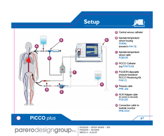 PiCCOplus Setup Guide April 2007