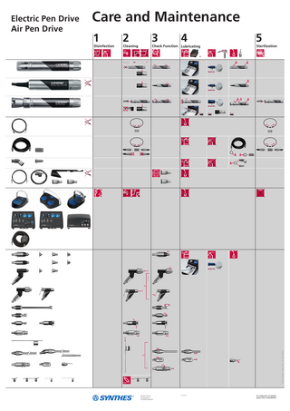 Electric Pen Drive and Air Pen Drive Care and Maintenance Guide