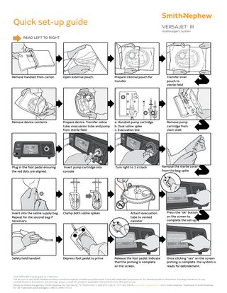 VERSAJET III  Quick Set-Up Guide