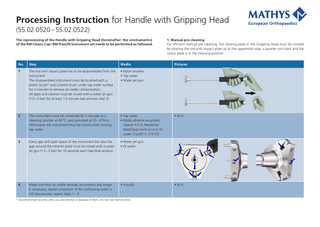 Processing Instruction for Handle with Gripping Head (55.02.0520 – 55.02.0522) The reprocessing of the Handle with Gripping Head (hereinafter: the «instrument») of the RM Classic Cup / RM Pressfit instrument set needs to be performed as followed.  No.  Step  Media  1  The rod with impact plate has to be disassembled from the instrument. The disassembled instrument must be brushed with a plastic brush* and a bottle brush under tap water surface for 2 minutes to remove all visible contamination. All gaps and crevices must be rinsed with a water jet gun (1.5 – 2 bar) for at least 1.5 minute (see pictures step 3).  • Nylon brushes • Tap water • Water jet gun  2  The instrument must be immersed for 5 minutes in a cleaning solution at 40 °C and sonicated at 35 – 47 kHz. Afterwards the instrument must be rinsed unter running tap water.  • Tap water •M  ildly alkaline-enzymatic cleaner 0.5 % Neodisher MediClean forte (v / v) in DI water 3 (≤ 45° C (113° F))  3  Every gap and open space of the instrument but also the gap around the rotation plate must be rinsed with a water jet gun (1.5 – 2 bar) for 10 seconds each (see blue arrows).  • Water jet gun • DI water  4  Make sure that no visible residues are present any longer. If necessary, repeat procedure. If the outflowing water is still discoloured, repeat steps 1 –  3.  • Visually  * Decontaminate brushes after use and sterilise or dispose of them. Do not use steel brushes.  1. Manual pre-cleaning For efficient manual pre-cleaning, the rotating plate in the Gripping Head must be rotated by rotating the rod with impact plate up to the uppermost stop, a quarter turn back and the rotary plate is in the cleaning position. Pictures  • N/A  • N/A  
