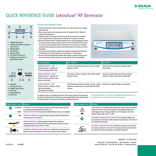 Lektrafuse Quick Reference Guide June 2017