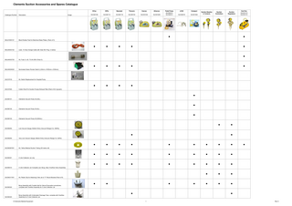 Clements Suction Accessories and Spares Catalogue