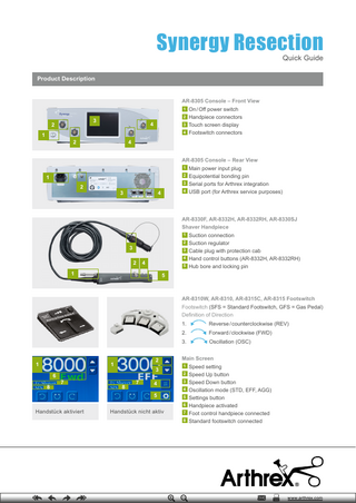 AR-8305 Synergy Resection Quick Guide