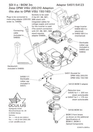 OPMI VISU 200 and 210 SDI II e - BIOM 3m Adaption Diagram