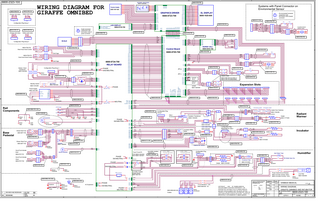 Giraffe OmniBed and Incubator Wiring Diagram