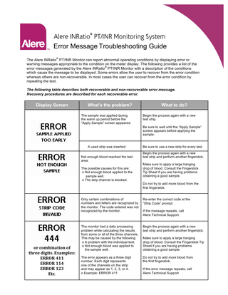 INRatio PTINR Monitoring System Error Message Troubleshooting Guide ver 02 March 2014