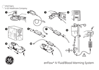 Vital Signs a GE Healthcare Company E    P  TEM    P     enF  enFlow      MP      PO WER    PO WE R MP  TE  TE  F  OF  OFF ON  ON    ®  !  enFlow* IV Fluid/Blood Warming System  