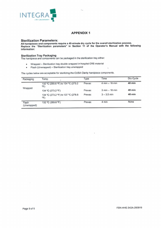 CUSA Clarity Console C7000 Operators Manual Appendix 1 Sterlization Parameter Update Oct 2019