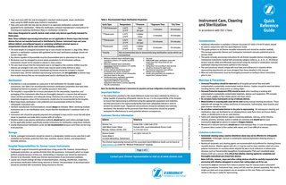 Instrument Care, Cleaning and Sterilization Quick Reference Guide