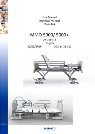 User Manual Technical Manual Parts List  MMO 5000/ 5000+ Version 3.2 English 20/05/2016 DOC 14 21 012  20/05/2016 DOC 14 21 012  1  