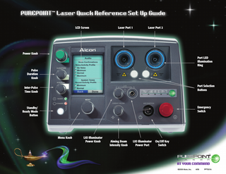 PUREPOINT Quick Reference Set Up Guide April 2008