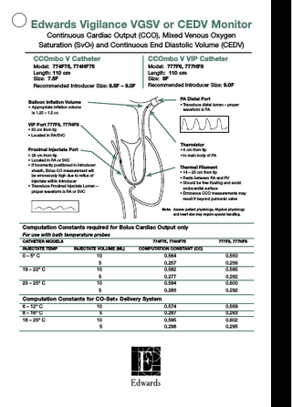 Vigilance VGSV and CEDV Monitor Troubleshooting Guide